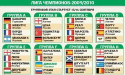 Большой футбол уже скоро. Прогнозы на матч Рубин — Динамо