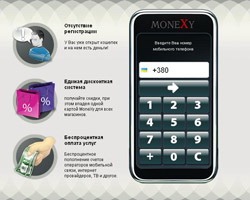 Платежная система – MoneXy
