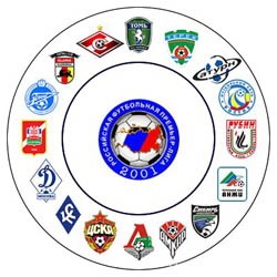 premier_liga_football_rossia