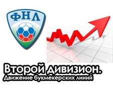 Второй дивизион, зона Запад, прогнозы