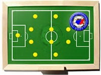 РФПЛ — заключительные матчи