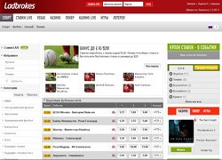 Букмекерская контора Ladbrokes: обзор сайта, отзывы