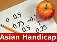 Азиатский Гандикап — что это?