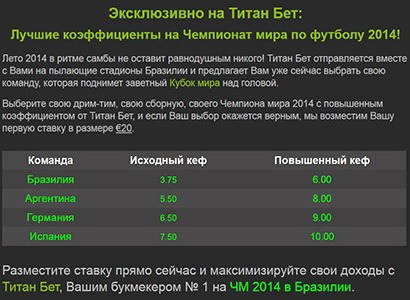 Букмекерская контора Titan Bet предлагает повышенные коэффициенты на победителя Чемпионата Мира 2014