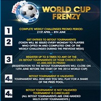 William Hill предлагает попробовать силы в World Cup Frenzy Promotion