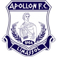 Лига Европы. Группа A. Аполлон — Цюрих. Прогноз на 18.09.14