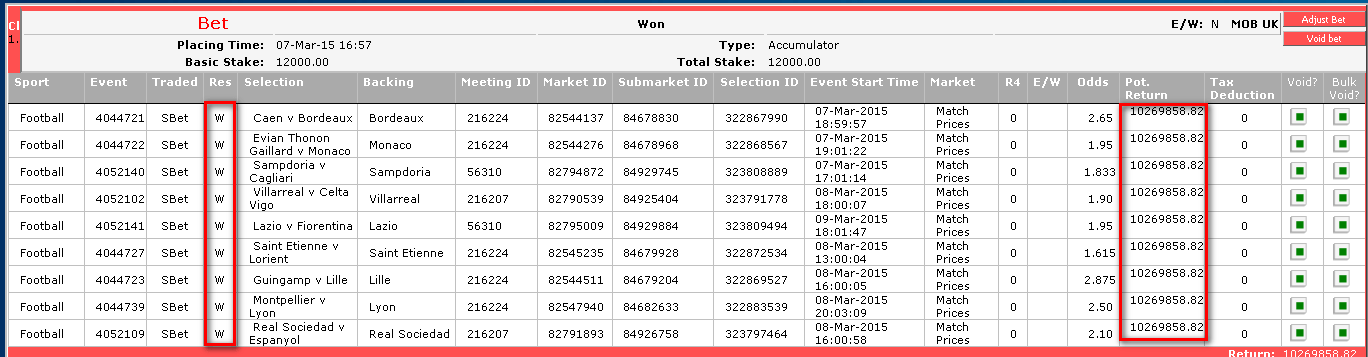 Ставка россиянина в Спортингбет