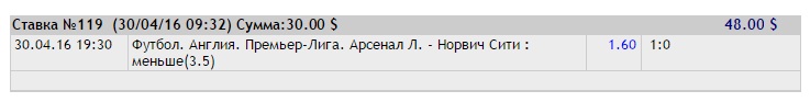 Ставка на АПЛ. Арсенал – Норвич. Прогноз от экспертов на матч 30.04.16 - прошла.