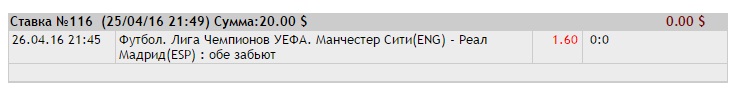 Ставка на Лига Чемпионов. Полуфинал. Манчестер Сити — Реал Мадрид. Анонс и прогноз на матч 26.04.16 - не прошла.