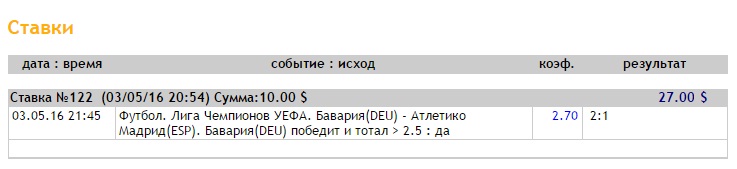 Ставка на Лига Чемпионов, полуфинал. Бавария – Атлетико Мадрид, прогноз от экспертов 03.05.16 - прошла.