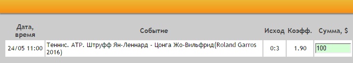 Ставка на АТР. Ролан Гаррос. Ян-Леннард Штруфф — Жо-Вильфрид Цонга. Прогноз на матч 24.05.16 - прошла.