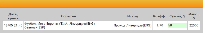 Ставка на Лига Европы. Финал. Ливерпуль – Севилья. Анонс и прогноз на матч 18.05.16 - не прошла.