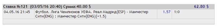 Ставка на Лига Чемпионов. Полуфинал. Реал Мадрид – Манчестер Сити. Анонс и прогноз на ответный матч (4.05.16) - прошла.