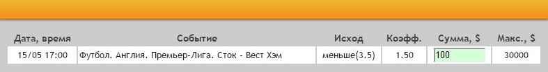 Ставка на АПЛ. Сток Сити – Вест Хэм. Прогноз от профессионалов на матч 15.05.16 - прошла.