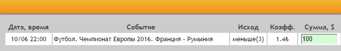 Ставка на Евро-2016. Группа А. Франция – Румыния. Анонс и прогноз на матч 10.06.16 - возвращена.