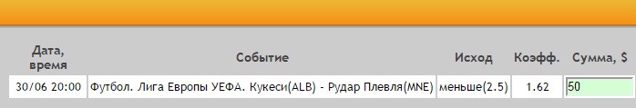 kukesi-rudar_stavka_dnya Ставка на Лига Европы. Первый квалификационный раунд. Кукеси – Рудар. Прогноз на матч 30.06.16 - прошла.