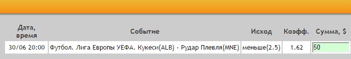 Ставка на Лига Европы. Первый квалификационный раунд. Кукеси – Рудар. Прогноз на матч 30.06.16 - прошла.