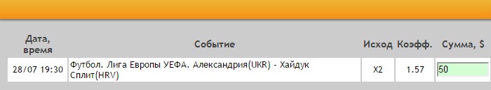 Ставка на Лига Европы. Третий квалификационный раунд. Александрия — Хайдук Сплит. Прогноз на матч 28.07.16 - прошла.