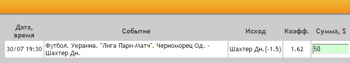 Ставка на Лига Пари-матч. Черноморец – Шахтер. Прогноз на матч 30.07.16 - прошла.