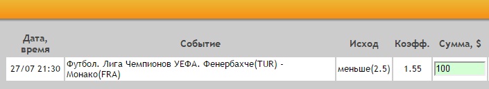 Ставка на Лига Чемпионов. Третий квалификационный раунд. Фенербахче – Монако. Прогноз на матч 27.07.16 - не прошла.