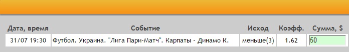 Ставка на Лига Пари-матч. Карпаты – Динамо Киев. Прогноз на матч 31.07.16 - прошла.