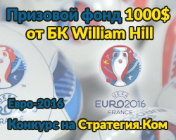 Конкурс прогнозов Евро-2016 от William Hill – ИТОГИ