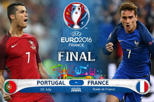 Евро-2016. Финал. Португалия – Франция. Анонс и прогноз на матч 10.07.16