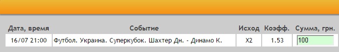 Ставка на Суперкубок Украины. Шахтер Донецк – Динамо Киев. Анонс и прогноз на матч 16.07.16 - прошла.