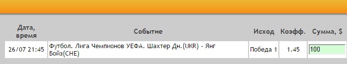 Ставка на Лига Чемпионов. Третий квалификационный раунд. Шахтер Донецк – Янг Бойз. Прогноз на матч 26.07.16 - прошла.