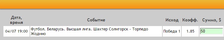 Ставка на Чемпионат Беларуси. Шахтер Солигорск – Торпедо-БелАЗ. Прогноз на матч 4.07.16 - прошла.