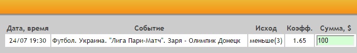 Ставка на Лига Пари-матч. Заря – Олимпик. Анонс и прогноз на матч 24.07.16 - возвращена.