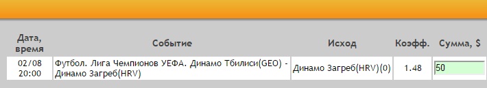 Ставка на Лига Чемпионов. Третий квалификационный раунд. Динамо Тбилиси – Динамо Загреб. Прогноз на ответный матч 2.08.16 - прошла.