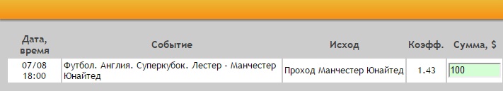 Ставка на Суперкубок Англии. Лестер – Манчестер Юнайтед. Прогноз на матч 7.08.16 - прошла.