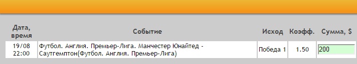 Ставка на АПЛ. Манчестер Юнайтед – Саутгемптон. Прогноз на матч 19.08.16 - прошла.