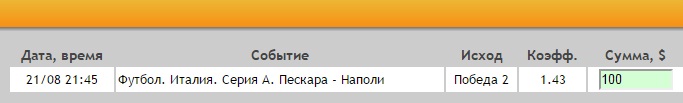 Ставка на Серия А. Пескара — Наполи. Прогноз на матч 21.08.16 - не прошла.