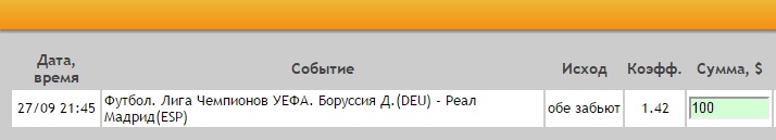 Ставка на Лига Чемпионов. Группа F. Боруссия Дортмунд – Реал Мадрид. Прогноз на матч 27.08.16 - прошла.