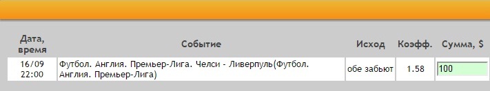 Ставка на АПЛ. Челси – Ливерпуль. Анонс и прогноз на матч 16.09.16 - прошла.