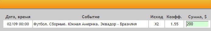 Ставка на Отбор к ЧМ-2018. Эквадор – Бразилия. Прогноз на матч 2.09.16 - прошла.