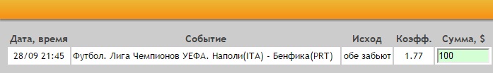 Ставка на Лига Чемпионов. Группа B. Наполи – Бенфика. Прогноз на матч 28.09.16 - прошла.