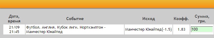 Ставка на Кубок Лиги Англии. Нортгемптон – Манчестер Юнайтед. Прогноз на матч 21.09.16 - прошла.