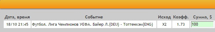 Ставка на Лига Чемпионов. Группа E. Байер Леверкузен – Тоттенхэм. Прогноз на матч 18.10.16 - прошла.