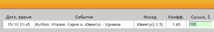 Ставка на Серия А. Ювентус – Удинезе. Прогноз на матч 15.10.16 - не прошла.