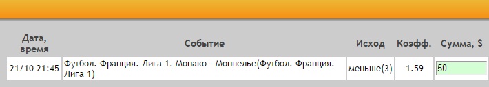 Ставка на Лига 1. Монако – Монпелье. Прогноз на матч 21.10.16 - не прошла.