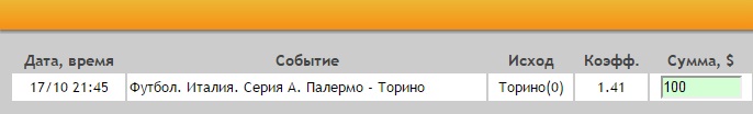 Ставка на Серия А. Палермо – Торино. Прогноз на матч 17.10.16 - прошла.