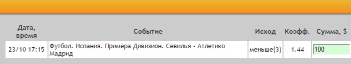 Ставка на Примера. Севилья – Атлетико Мадрид. Прогноз на матч 23.10.16 - прошла.