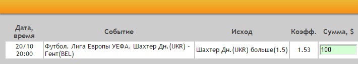 Ставка на Лига Европы. Шахтер Донецк – Гент. Прогноз на матч 20.10.16 - прошла.