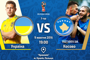 Отбор к ЧМ-2018. Украина – Косово. Прогноз на матч 9.10.16
