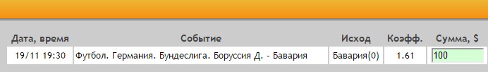 Ставка на Бундеслига. Боруссия Дортмунд – Бавария. Прогноз на матч 19.11.16 - не прошла.