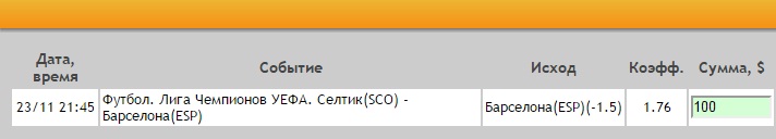 Ставка на Лига Чемпионов. Группа C. Селтик – Барселона. Прогноз на матч 23.11.16 - прошла.