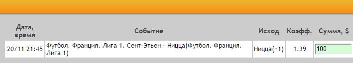 Ставка на Лига 1. Сент-Этьен – Ницца. Прогноз на матч 20.11.16 - прошла.